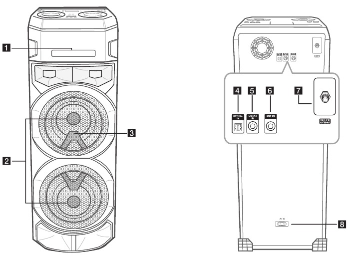 Panel Depan / Panel Belakang
