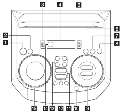 Panel Atas - Kontrol
