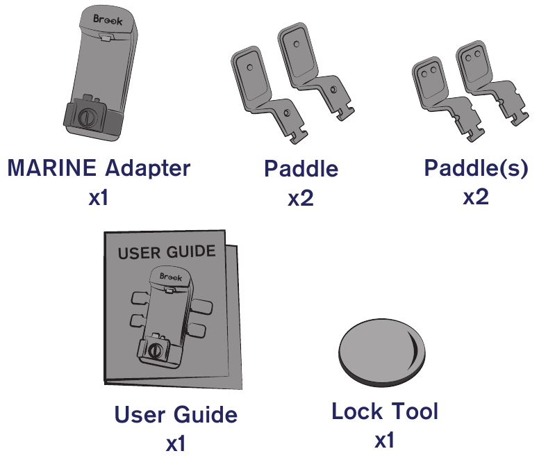 &Scaron;to je u kutiji