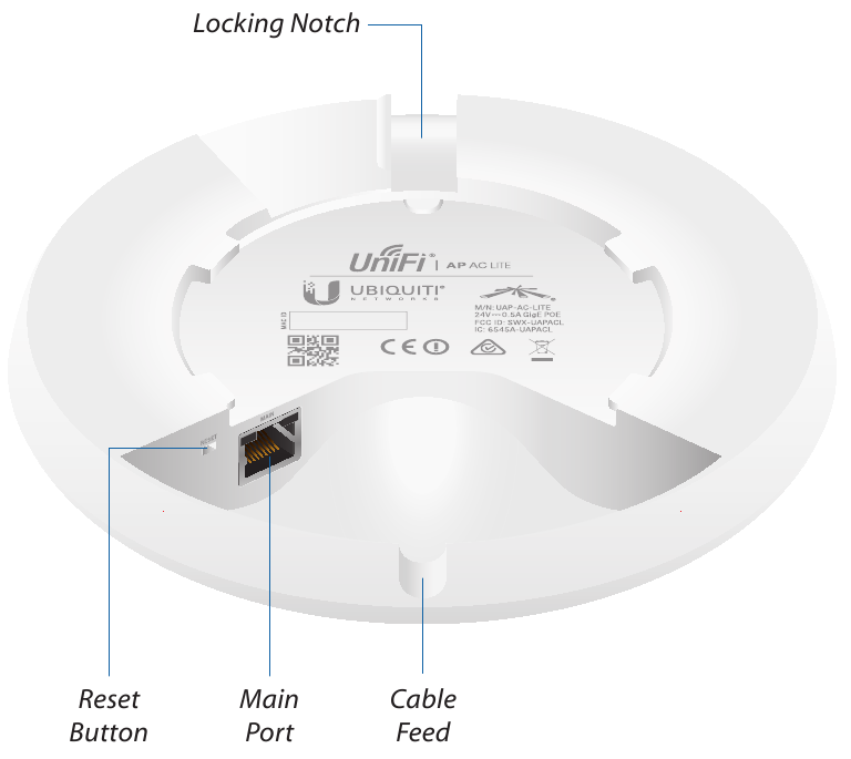Краткое руководство по Ubiquiti UniFi AP AC LITE (UAP-AC-LITE) | ManualsLib