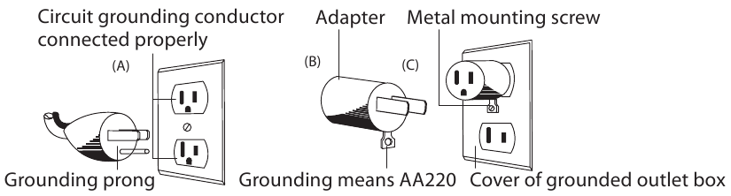 INSTRU&Ccedil;&Otilde;ES DE ATERRAMENTO &ndash; SOMENTE EUA