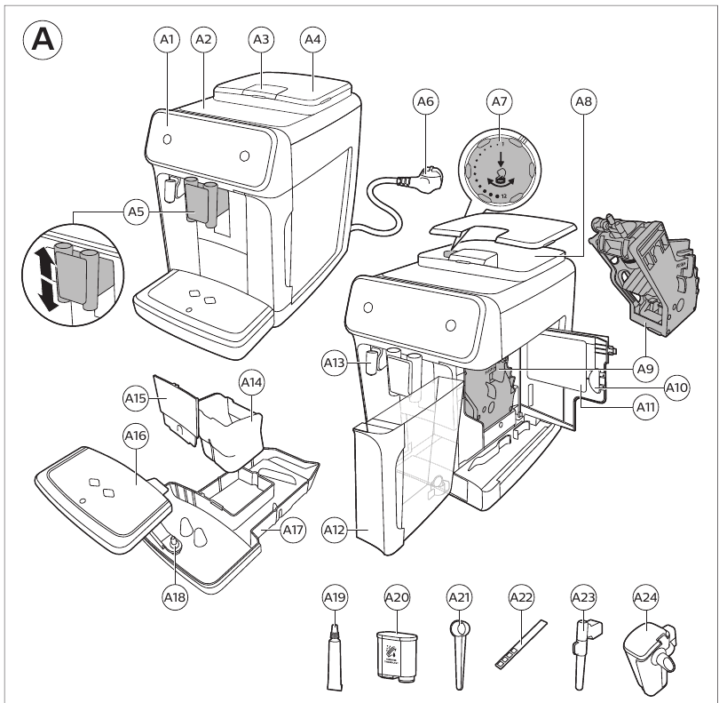 Makineye genel bakış - B&ouml;l&uuml;m 1