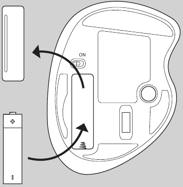 Začetek - 1. korak - Namestite baterije