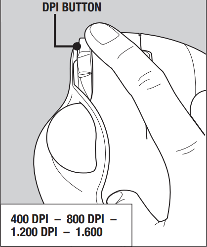 Začetek - 4. korak - Izberite DPI