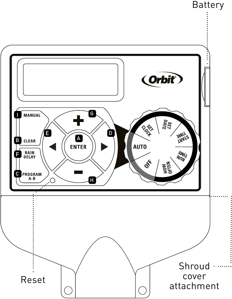 Функция кнопок