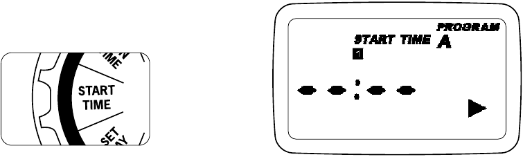 Время начала полива