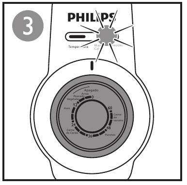 Gotowanie potraw - Krok 3