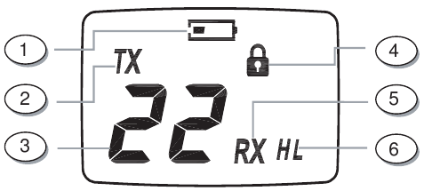 Descripci&oacute;n de los iconos de la pantalla LCD