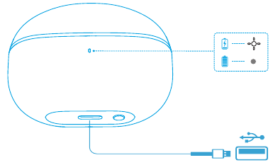 Carga - Paso 2 - Conecte el cable