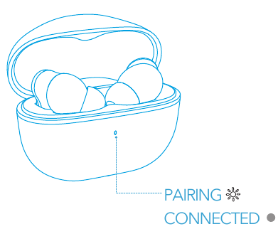 Emparejamiento - Paso 1 - Abra el estuche