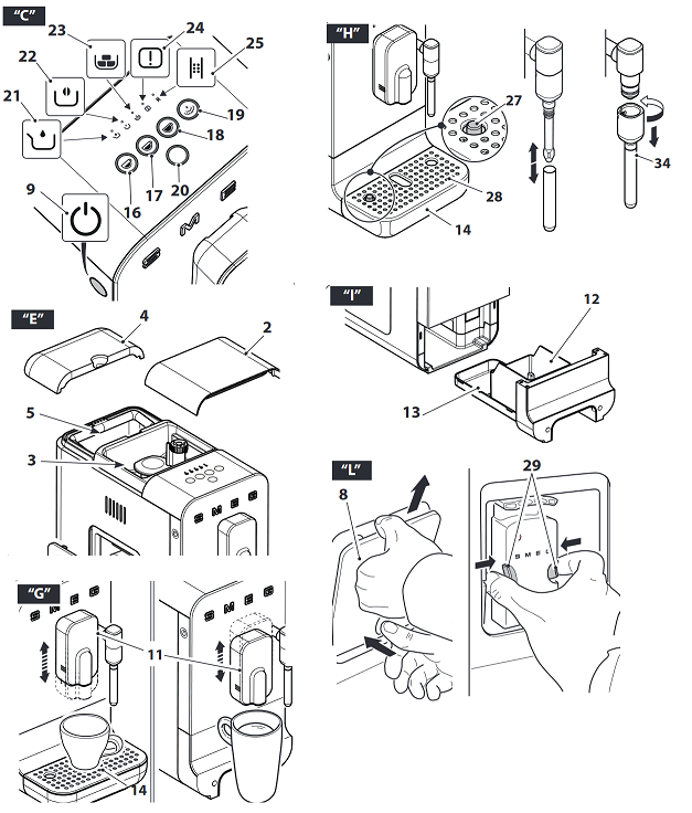 ЧИСТКА И ОБСЛУЖИВАНИЕ