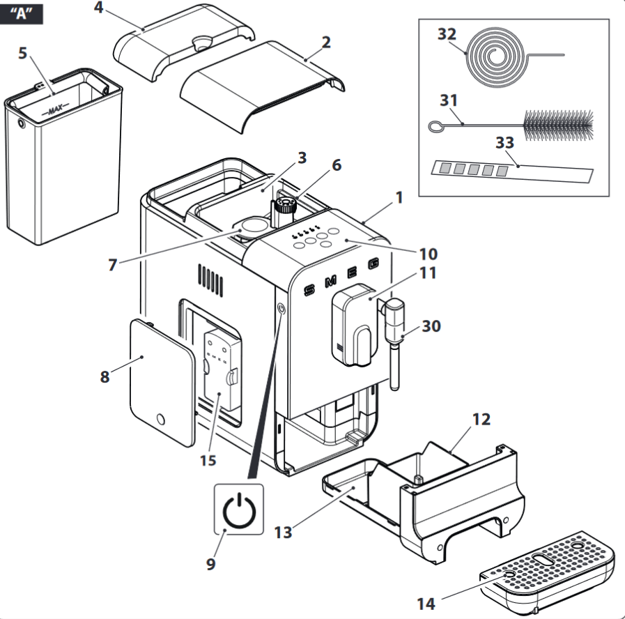Описание элементов управления и индикаторов