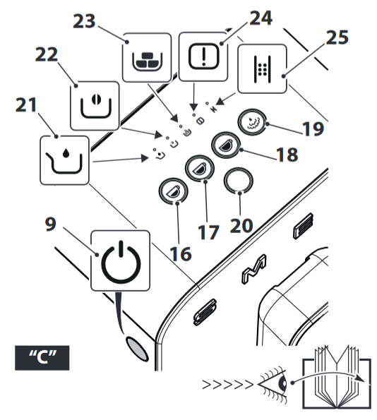 ОПИСАНИЕ ЭЛЕМЕНТОВ УПРАВЛЕНИЯ И СИГНАЛОВ - ЧАСТЬ 2