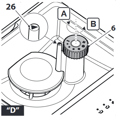 Ручка регулировки помола