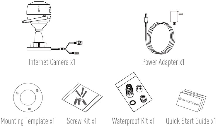 Contenu de la bo&icirc;te