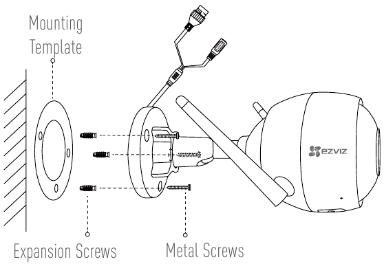 Installation de la cam&eacute;ra - &Eacute;tape 1 - Montage de la cam&eacute;ra