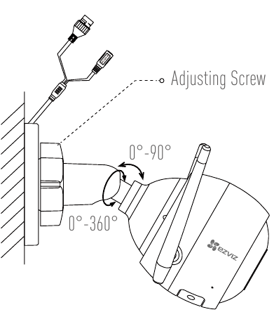 Installation de la cam&eacute;ra - &Eacute;tape 2 - R&eacute;glage de l'angle