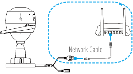Configuration de la cam&eacute;ra - Ajout de la cam&eacute;ra