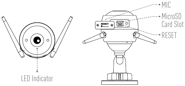 Aper&ccedil;u - Bases