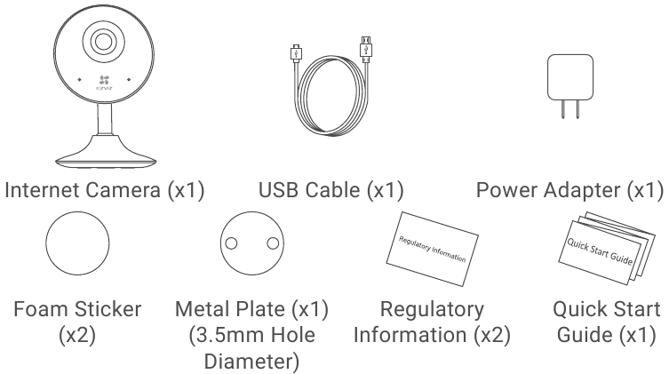 Съдържание на кутията