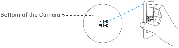 Сканирайте QR кода