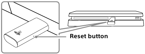 Peakomplekti l&auml;htestamine - L&auml;htestamisnupp