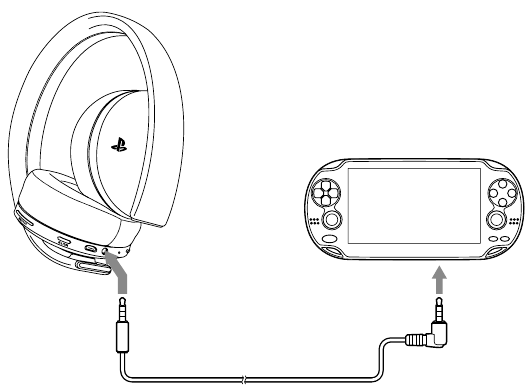 Peakomplekti kasutamine kaasaskantava seadmega
