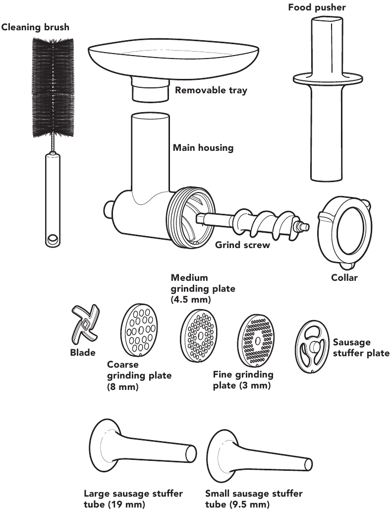 PIESE ȘI CARACTERISTICI