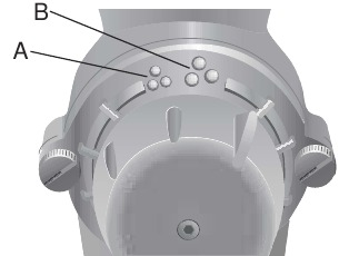 Using Your Grain Mill - Indication