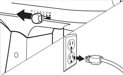 Gaminio i&scaron;ardymas - 1 žingsnis - I&scaron;jungimas