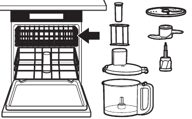 Cleaning the Food Processor - Dishwasher safe