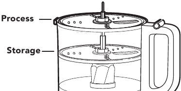 APVERČIAMO PJAUSTYMO/TARKAVIMO DISKO padėtys