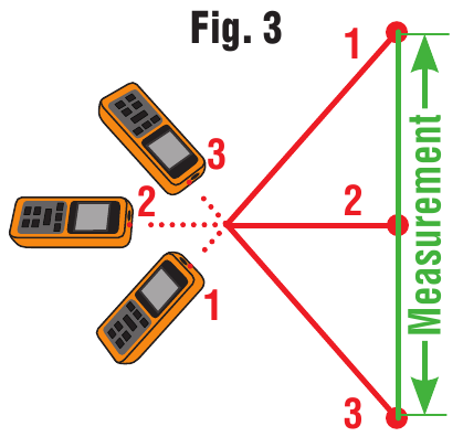 POSREDNO MERJENJE - Pitagora - 3 točke