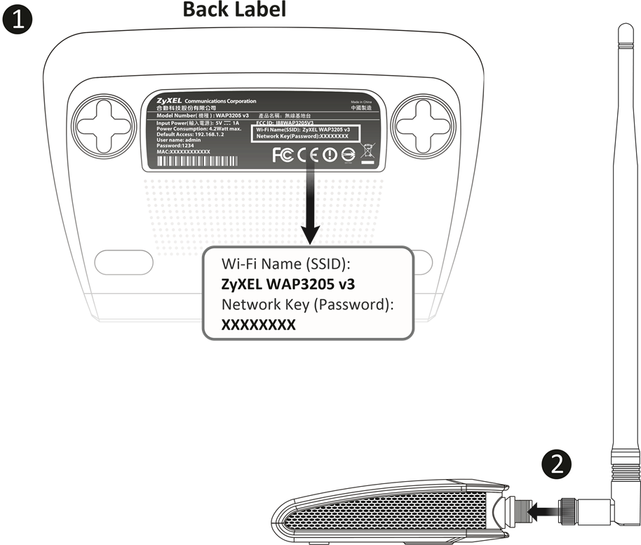 Hardware Installatie