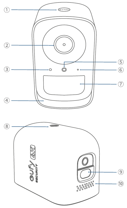 KWA UFUPI - Sehemu ya 1
