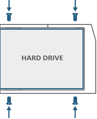 Sakinisha Diski Yako Kuu - Hatua ya 3