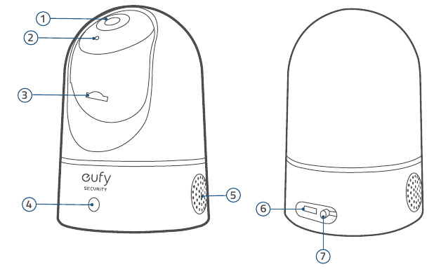 APER&Ccedil;U DU PRODUIT