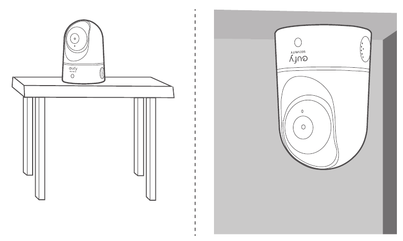 S&eacute;lectionnez un emplacement de montage - Partie 1