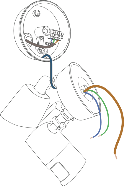 Hang Floodlight Camera