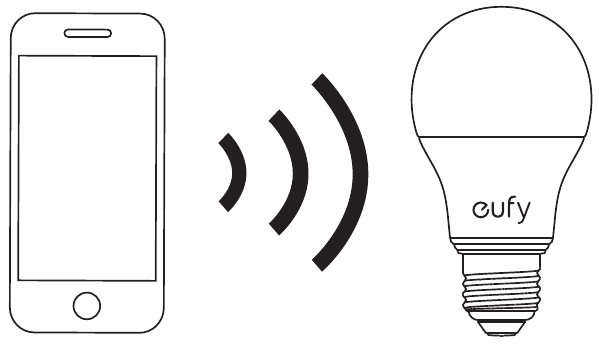 Connecting to a Wi-Fi Network