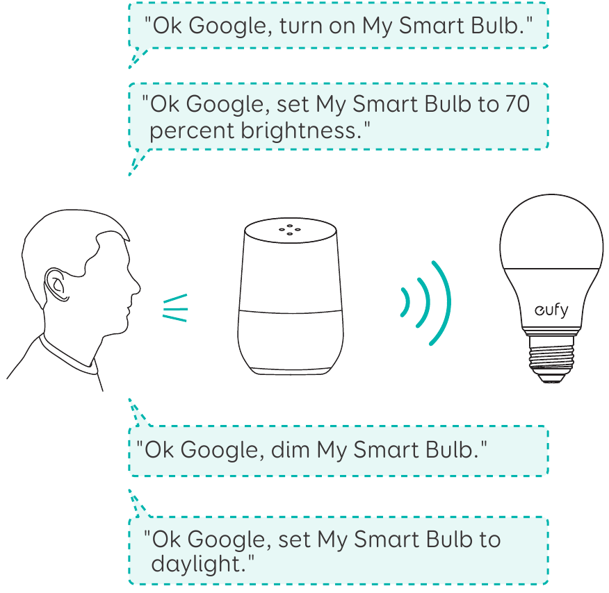 To control Lumos with the Google Assistant