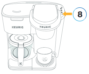 Preden pripravite kavo - 3. korak
