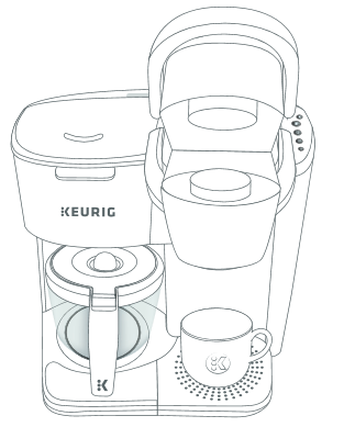 Priprava prve ene skodelice