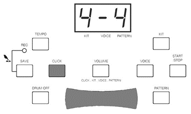 Metronom -Velge taktart og justere volumet