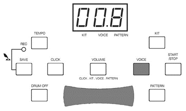 Bruk - Slik velger du en stemme