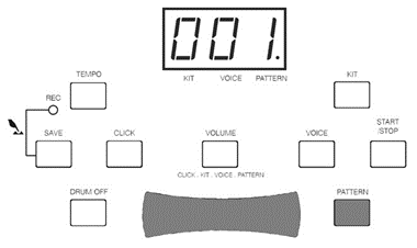 Slik velger du et m&oslash;nster