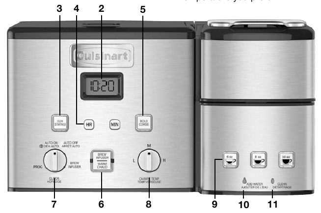 12-CUP COFFEEMAKER CONTROLS