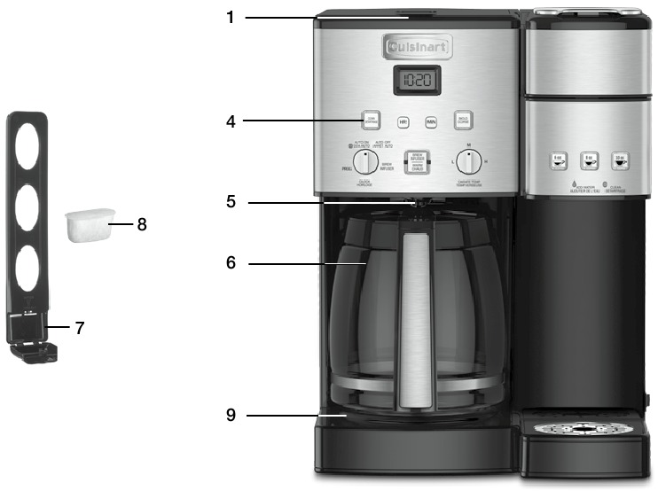 12-CUP COFFEEMAKER FEATURES AND BENEFITS