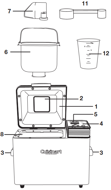 ONDERDELEN EN FUNCTIES