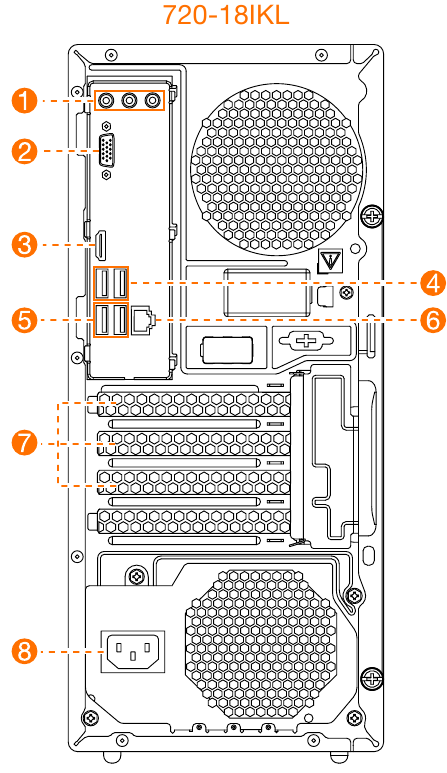 Tampilan belakang komputer - Bagian 2